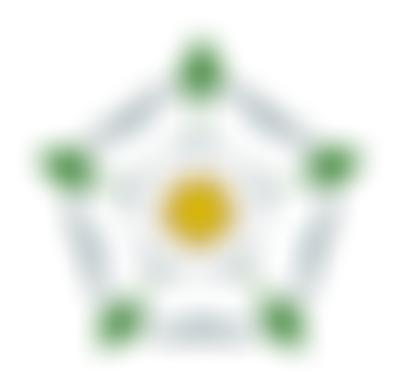 Yorkshire Archaeological And Historical Society | Charici