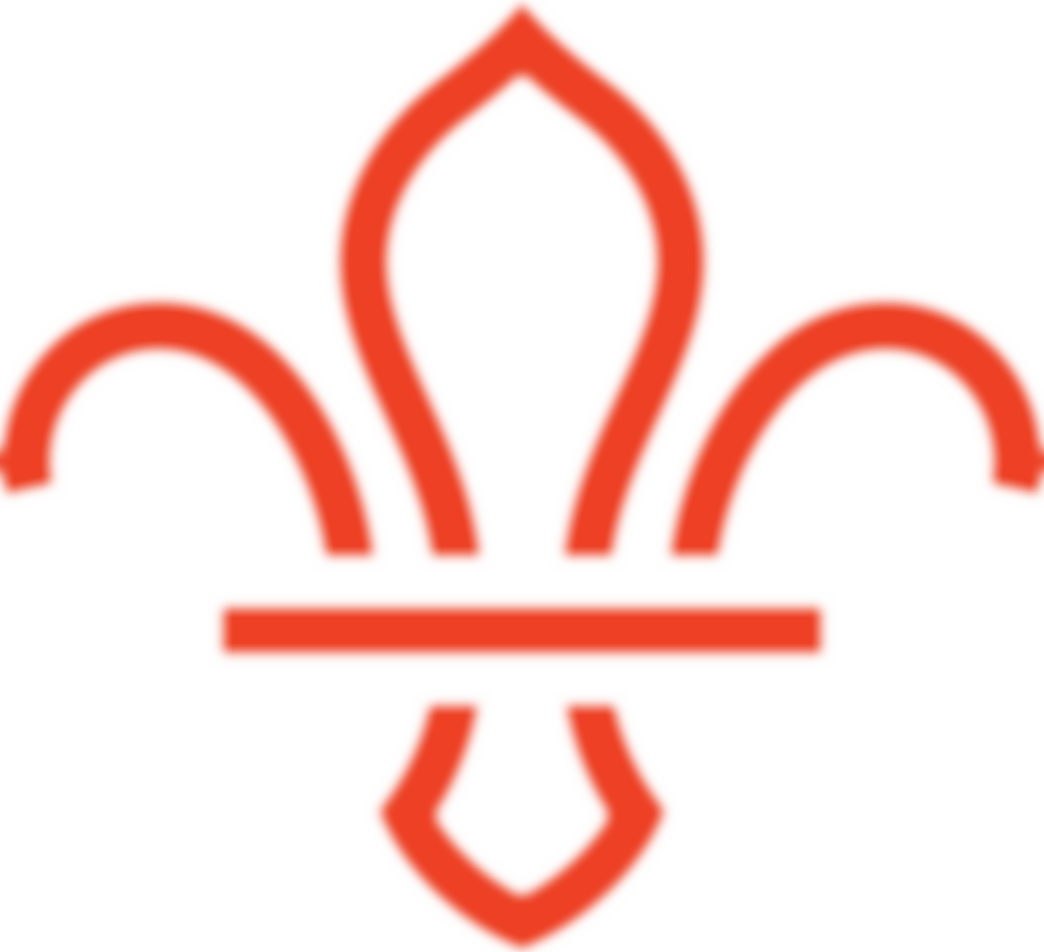 Cardiff North District Scout Council | Charici