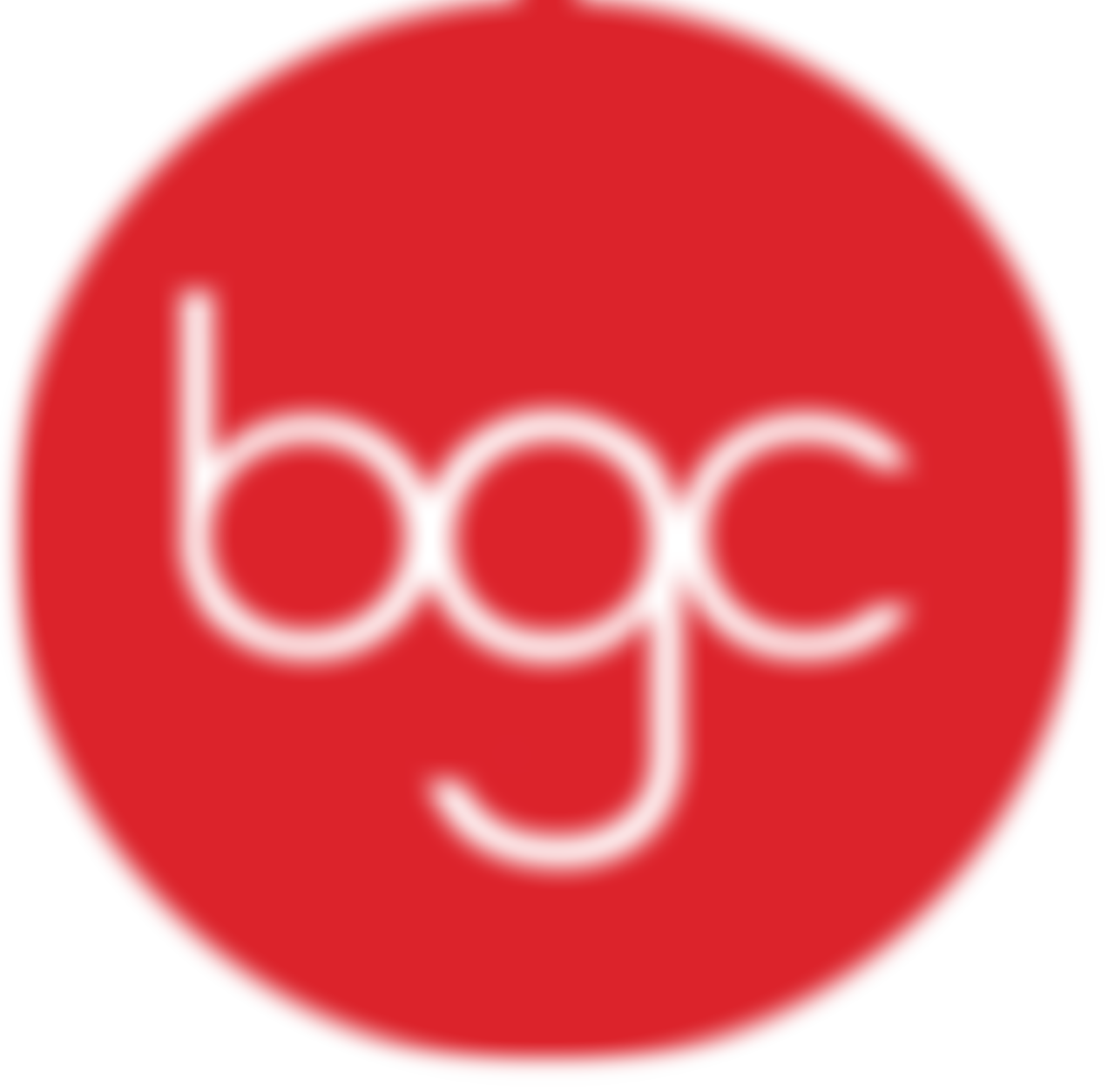 Boys' And Girls' Clubs Of Wales | Charici