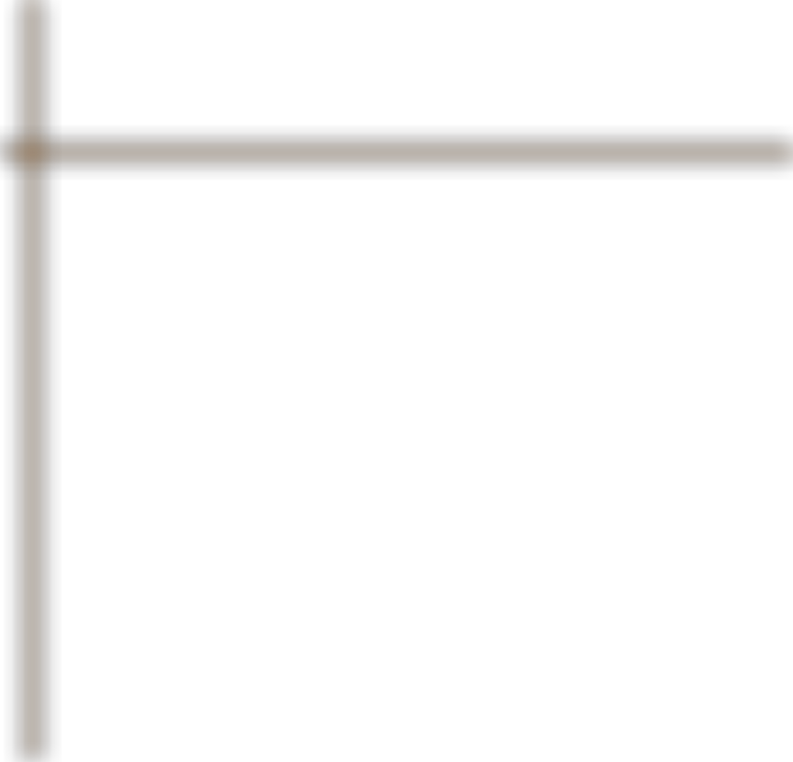 Grimsby Concert Society | Charici