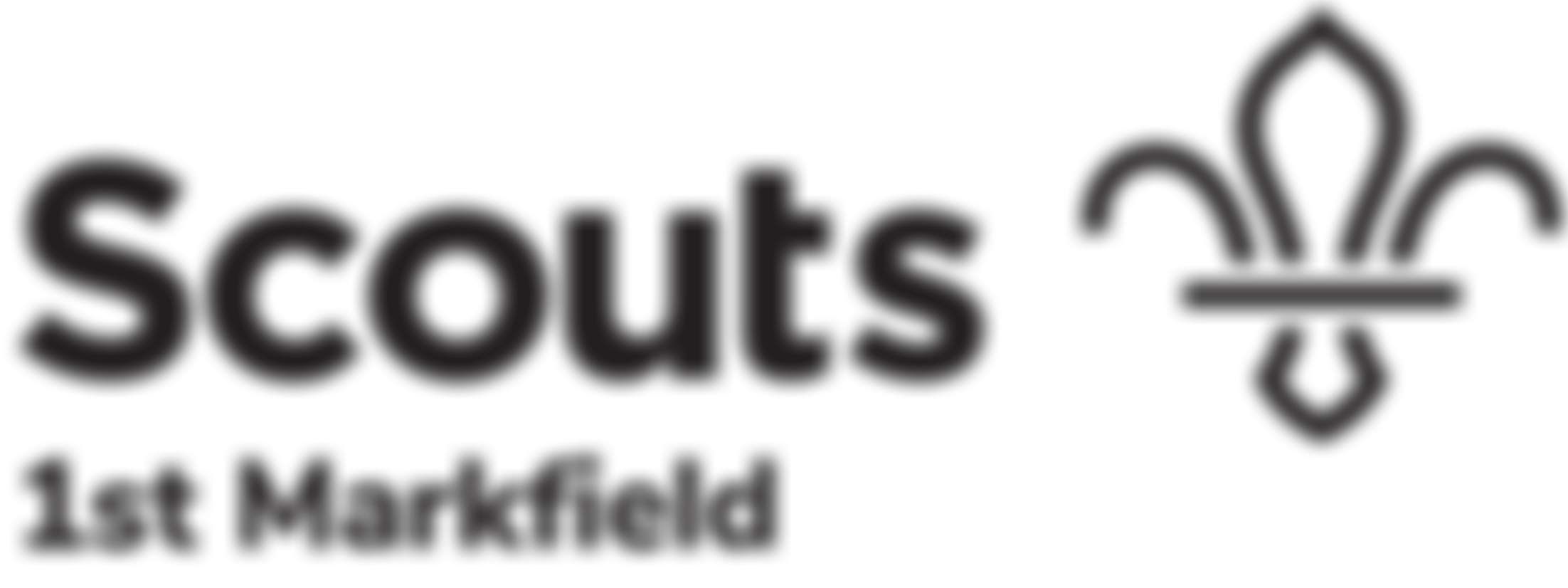 1St Markfield Scout Group | Charici