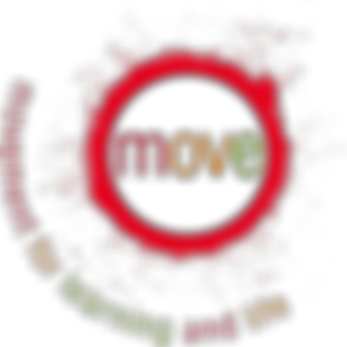 The Move Partnership | Charici