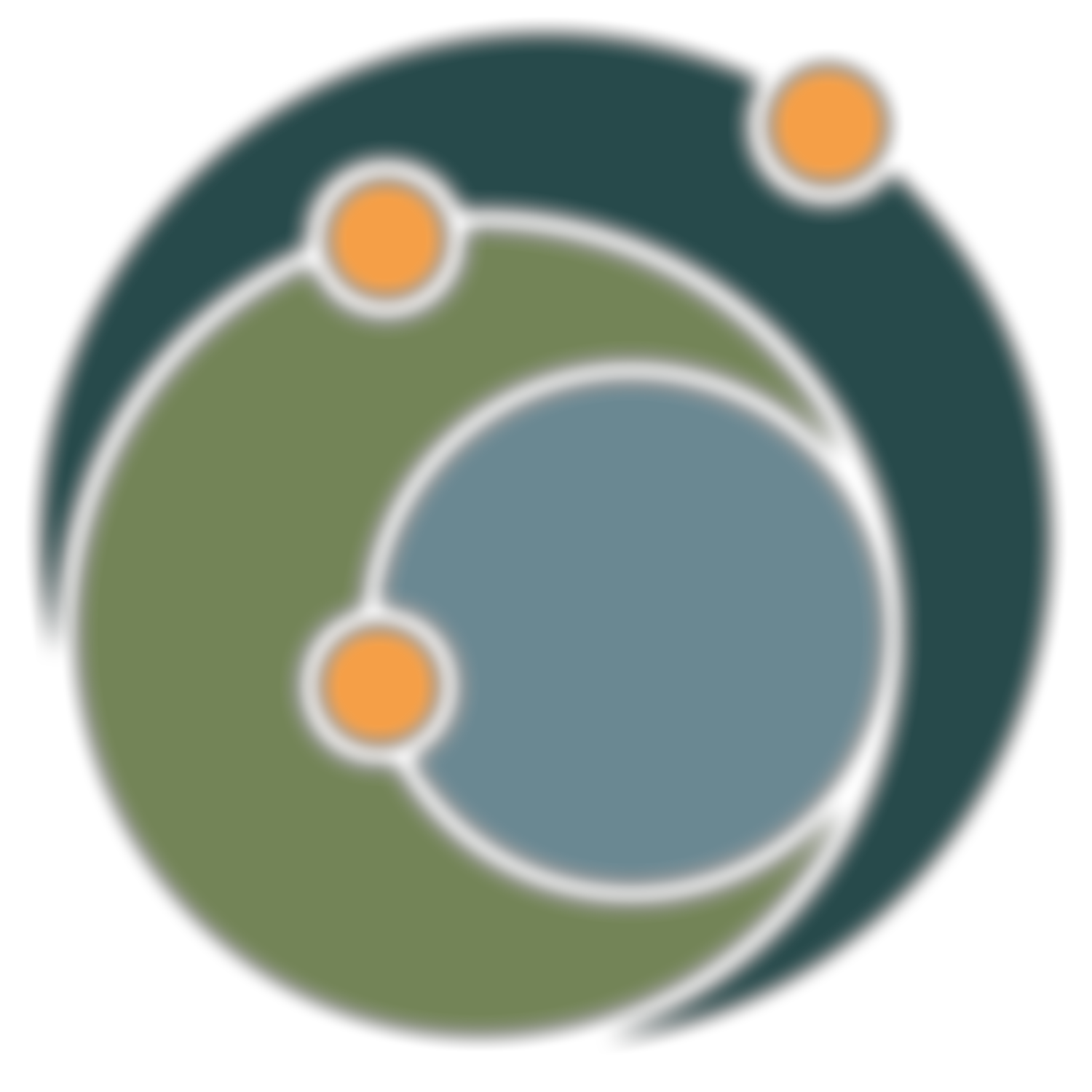 Development Education In Dorset (Deed) | Charici