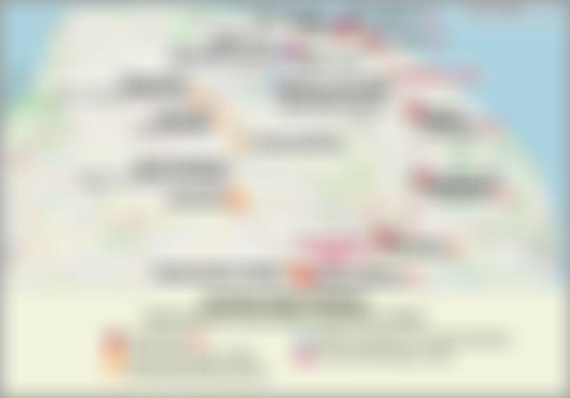 The Melton Constable Trust | Charici