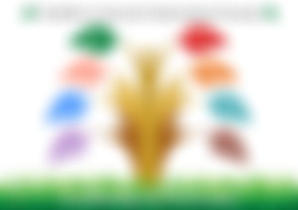 Norfolk And Norwich Horticultural Society | Charici