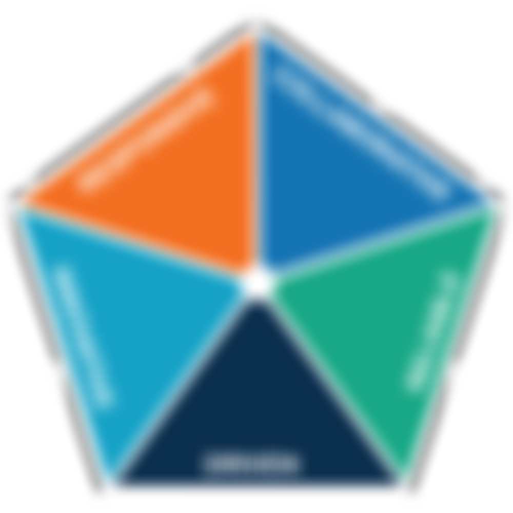 Richmond Carers Centre | Charici