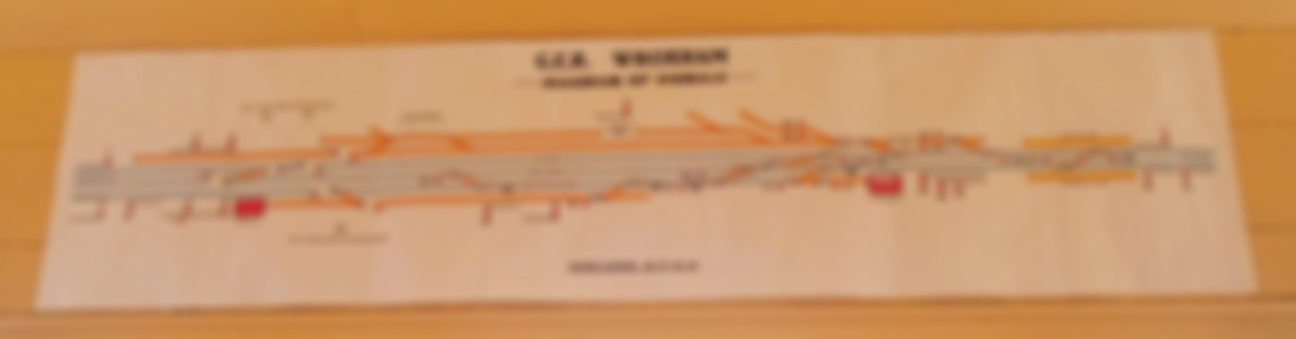 Wroxham Railway Heritage Trust | Charici