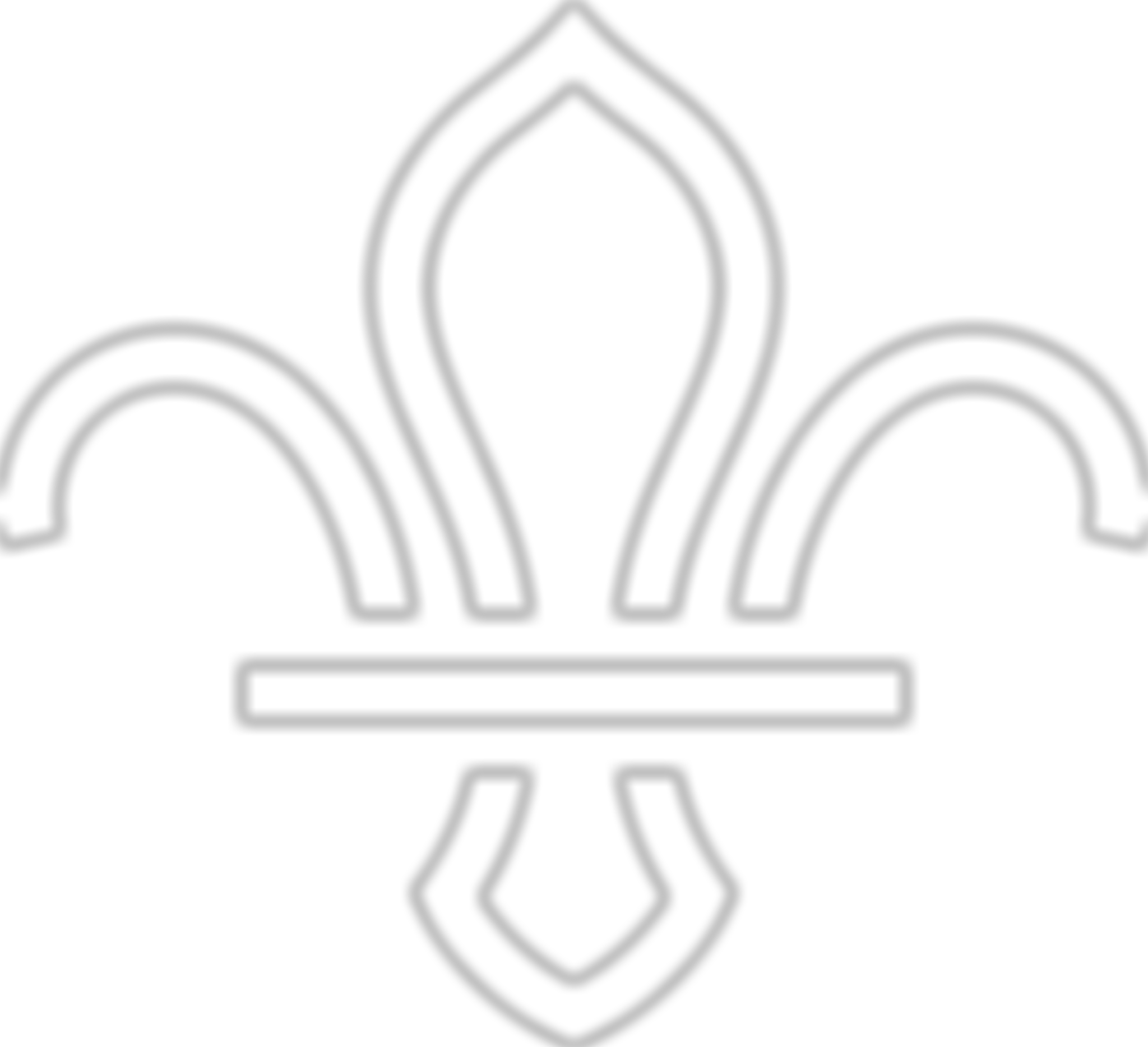 East London District Scout Council | Charici