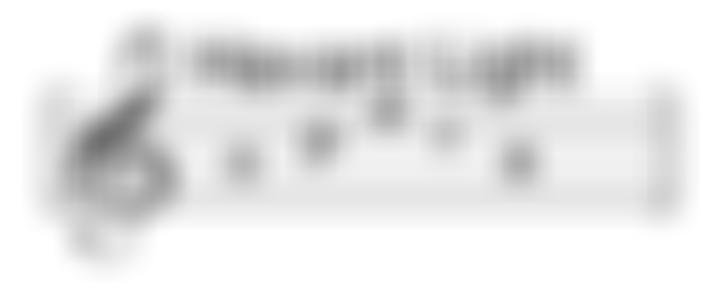 Havant Light Opera | Charici