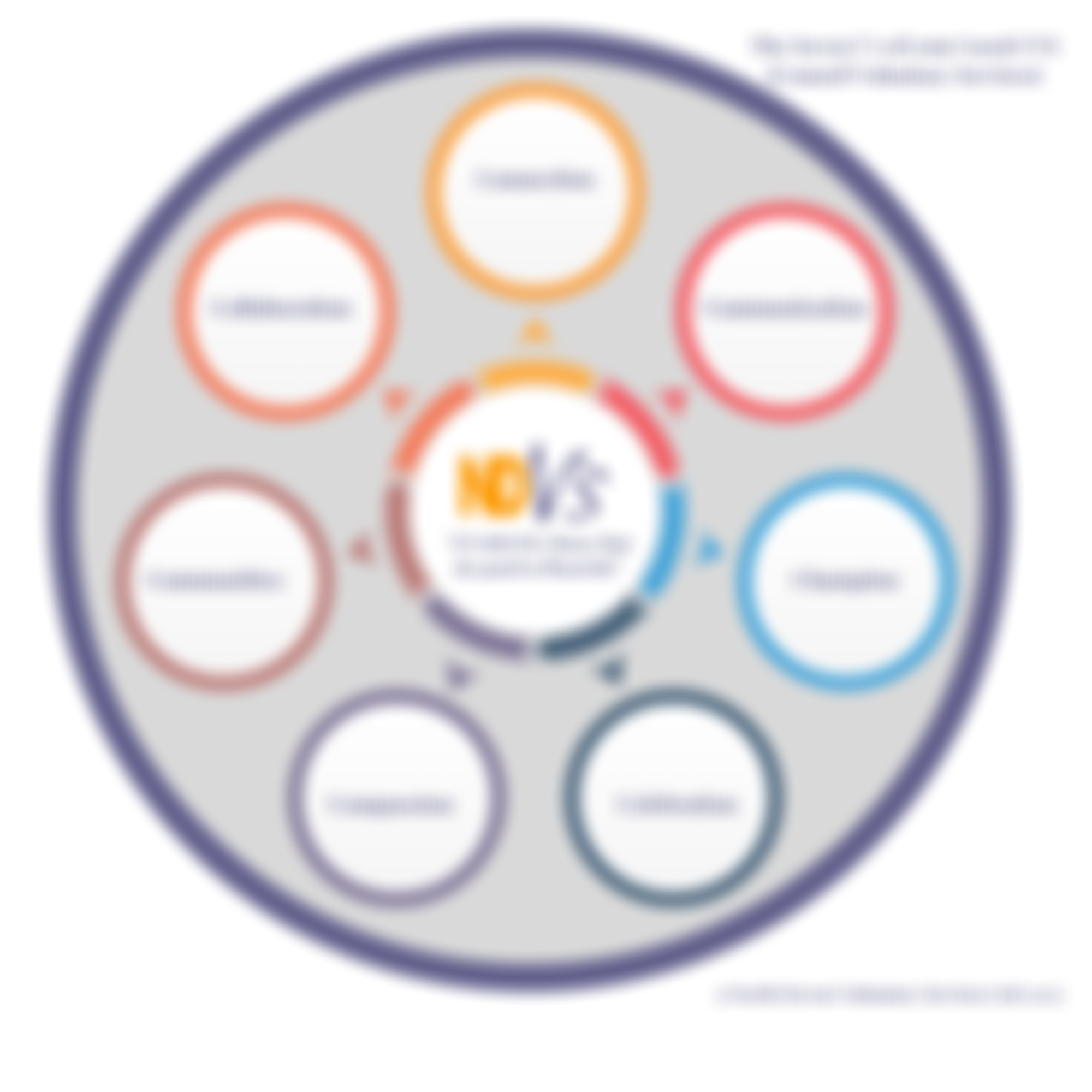 North Devon Voluntary Services Limited | Charici