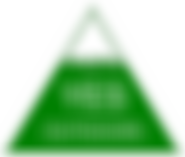 Yes Outdoors | Charici