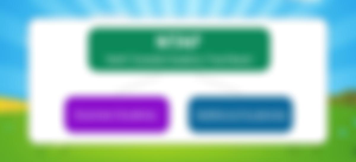 North Tyneside Academy Foundation | Charici