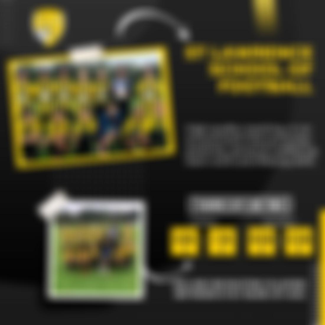 St Lawrence School Of Football | Charici