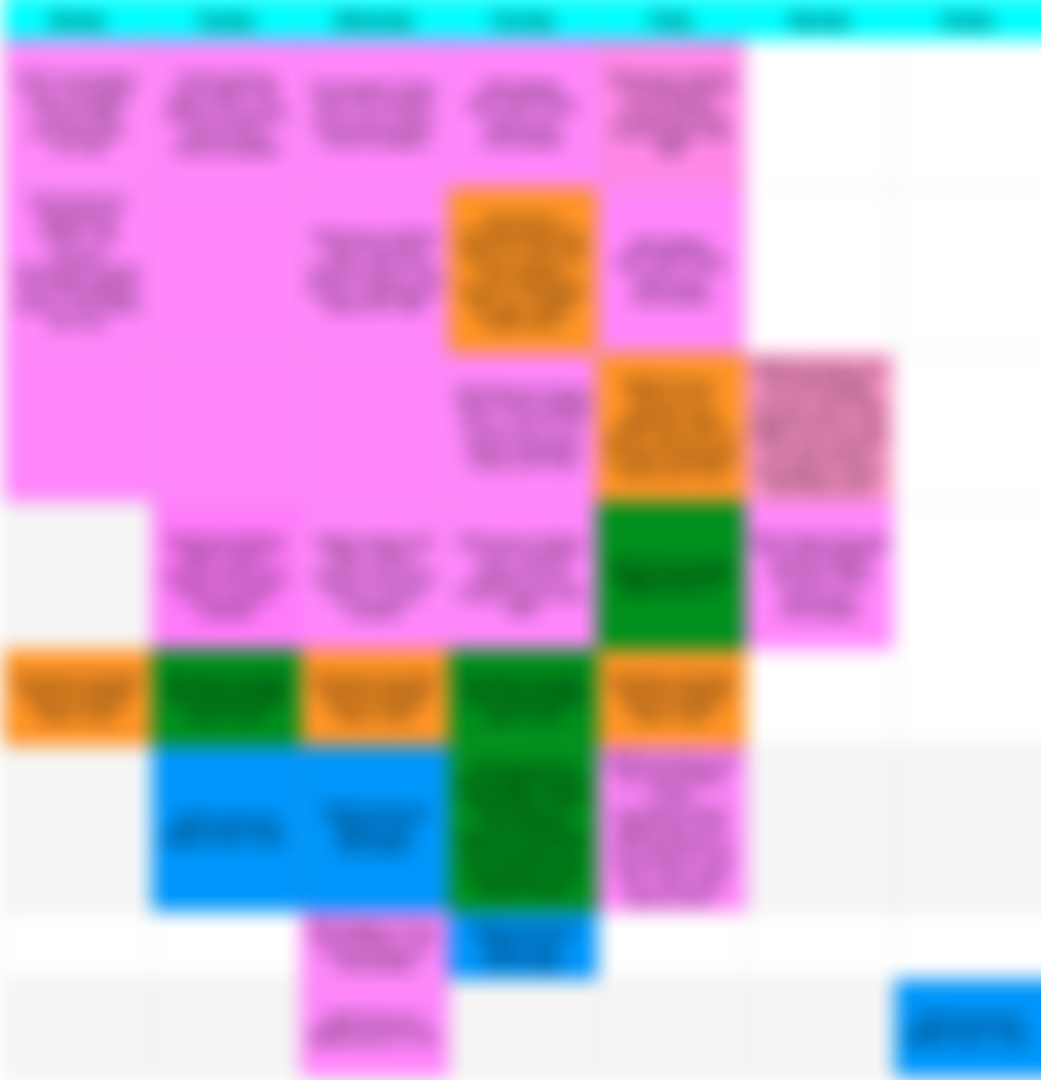 Swansea Asylum Seekers Support | Charici