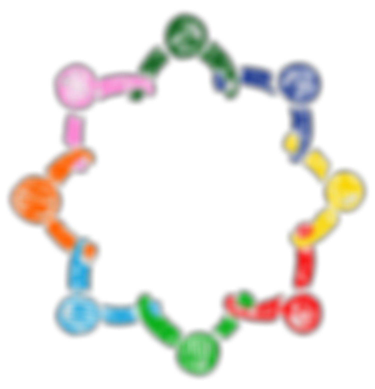 The Parenting Circle | Charici