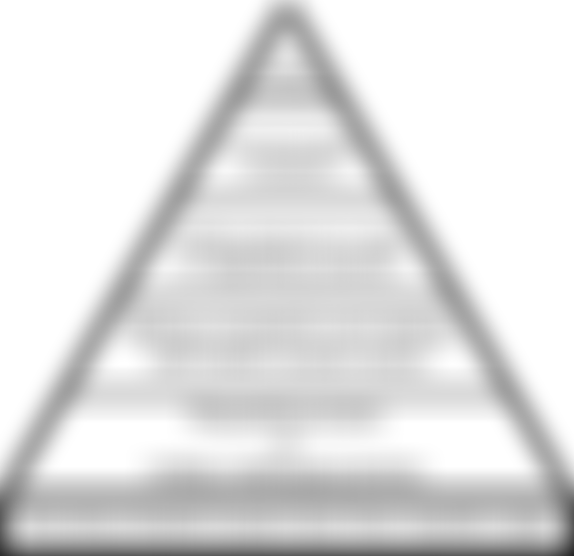 Reasonable Access | Charici