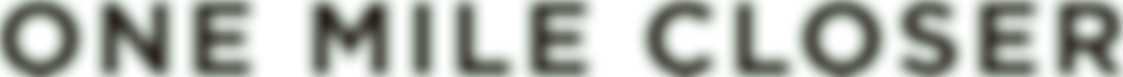 One Mile Closer | Charici