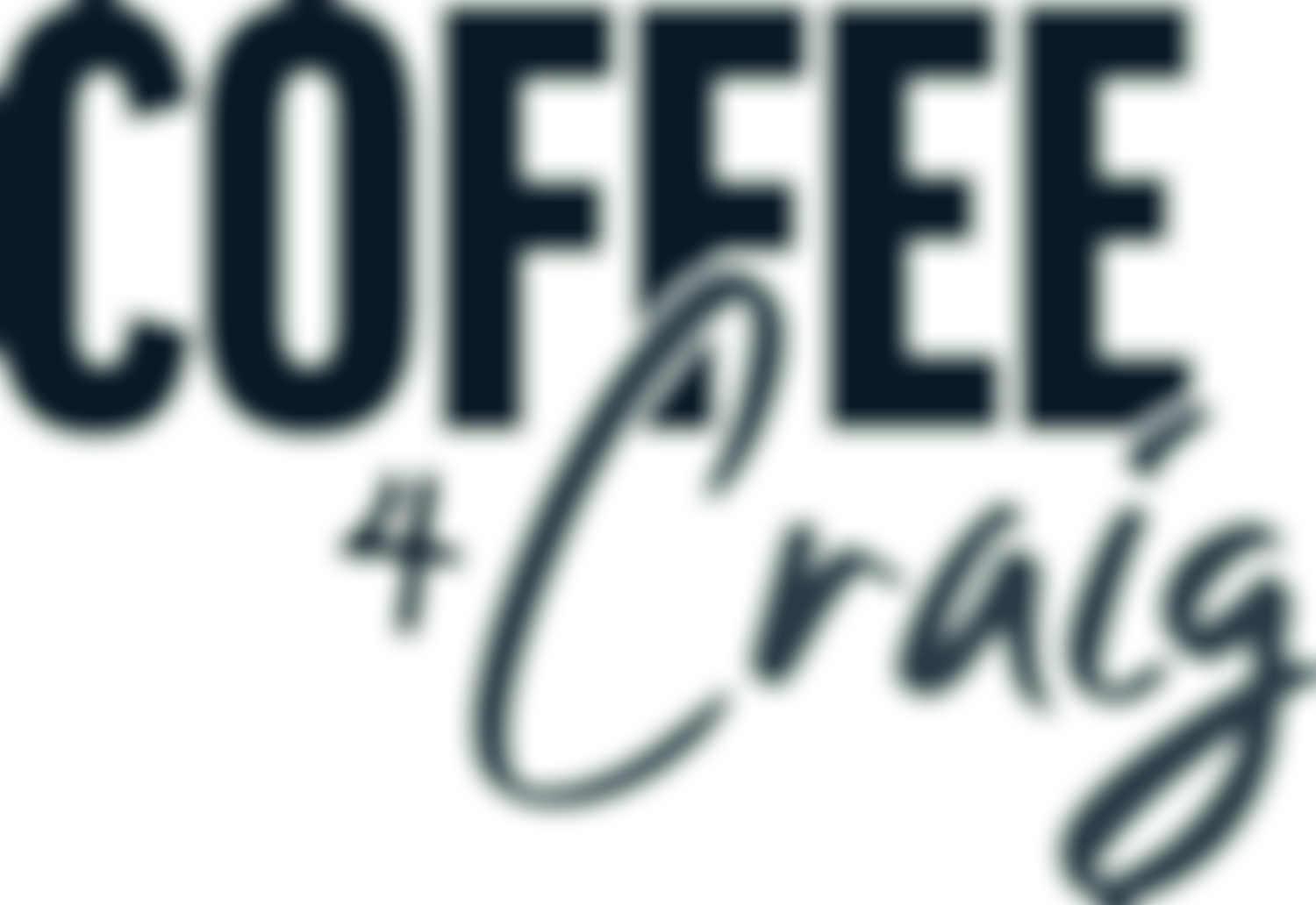 Coffee4Craig | Charici