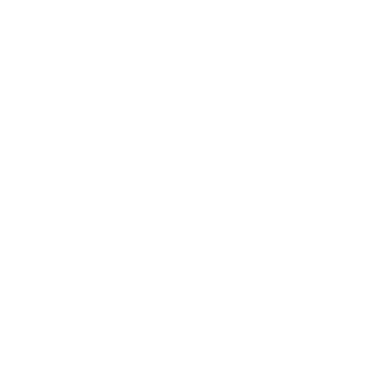 Resound Trust | Charici
