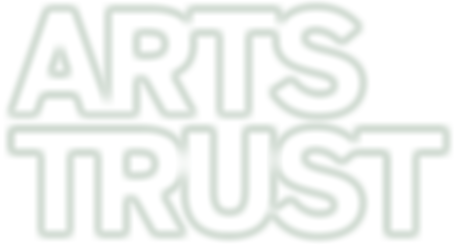 Arts Trust Productions | Charici