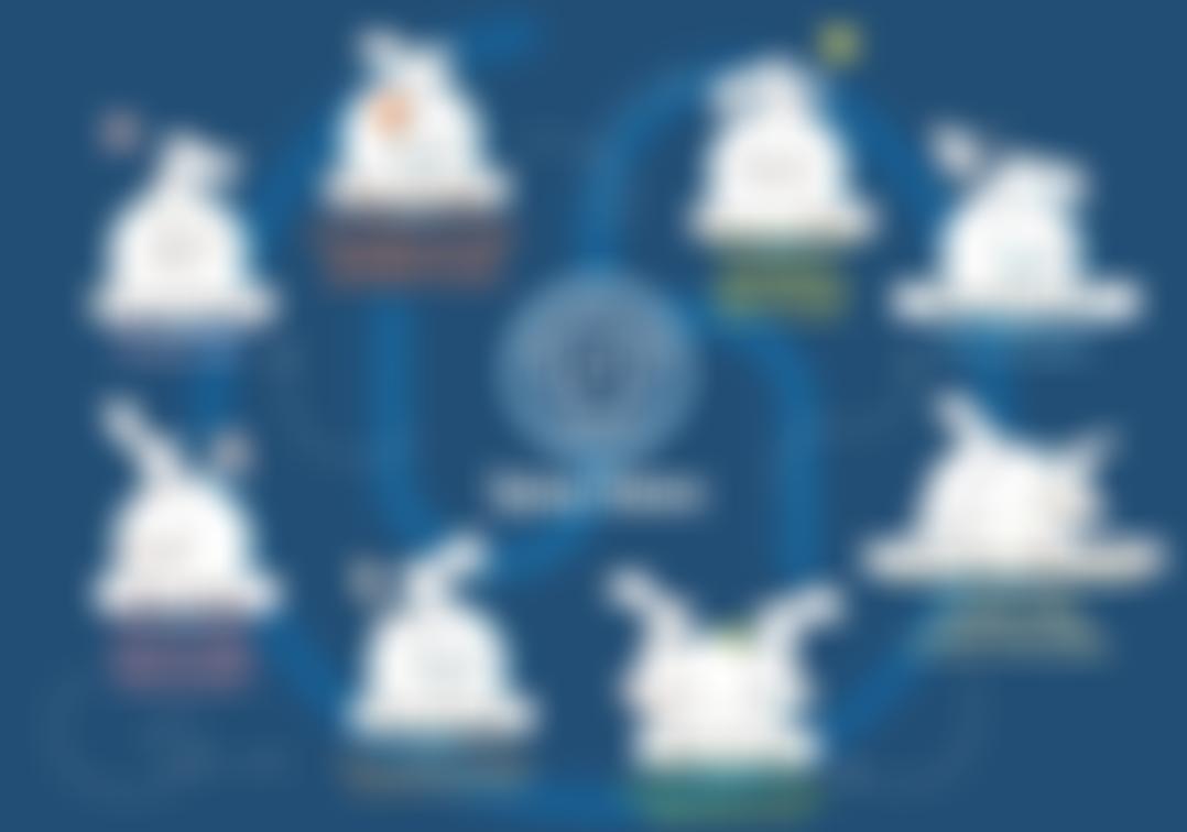 Upton House School Limited | Charici